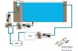 Otturatori per prove di tenuta per tubazioni, piscine, vasche