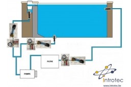 Shutter for leak detection for swimming pools and spas